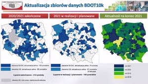 O nowym prawie, danych i usługach na spotkaniu SGiK